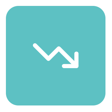 Analyze usage